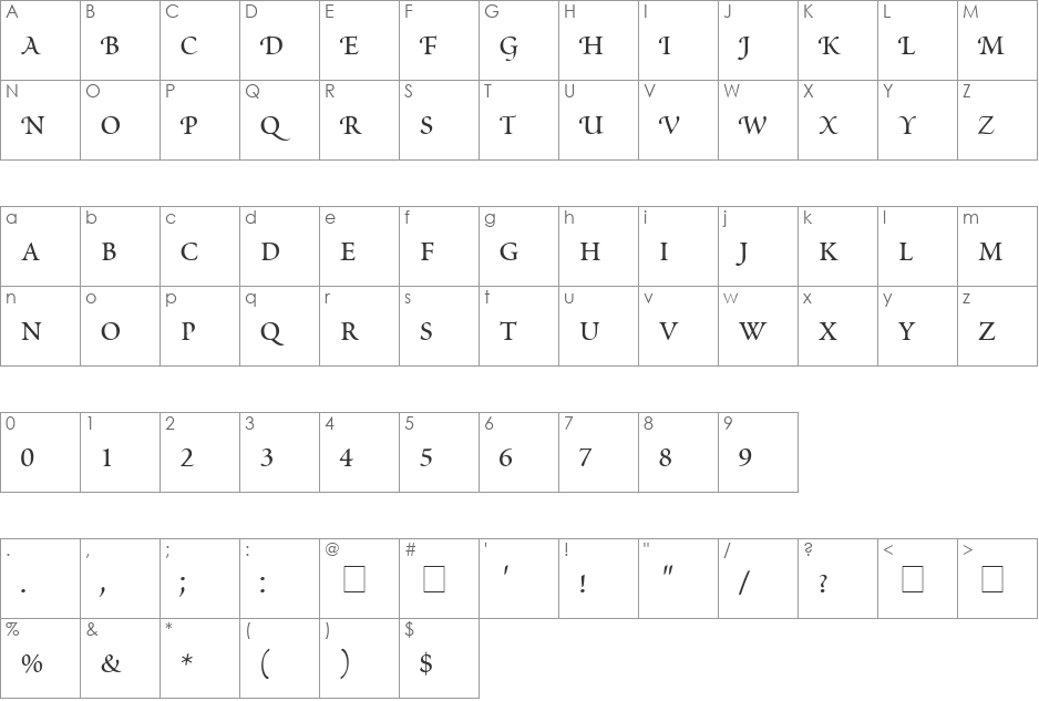 Scriptoria Small Caps SSi font character map preview