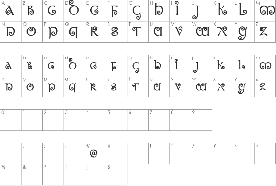 Scriptorium font character map preview