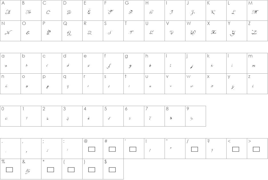 Scriptural font character map preview