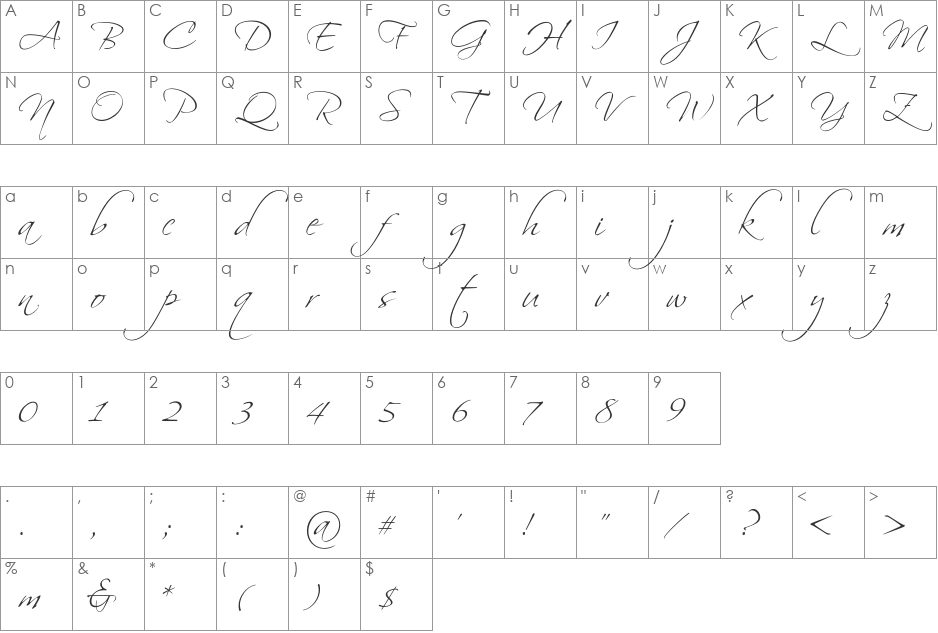 Scriptus font character map preview