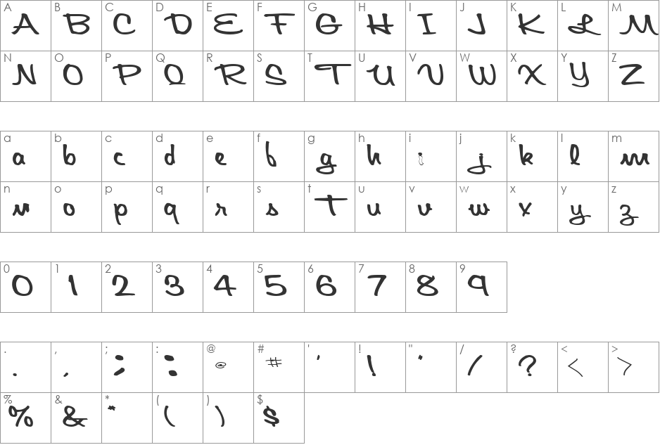 ScriptWriterText font character map preview