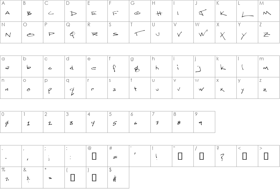 ScritchyEye font character map preview