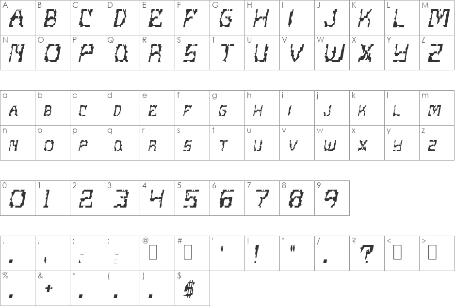 Scritzy font character map preview