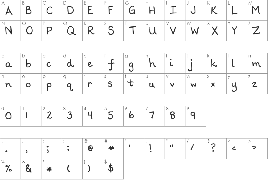 Scrogglet font character map preview