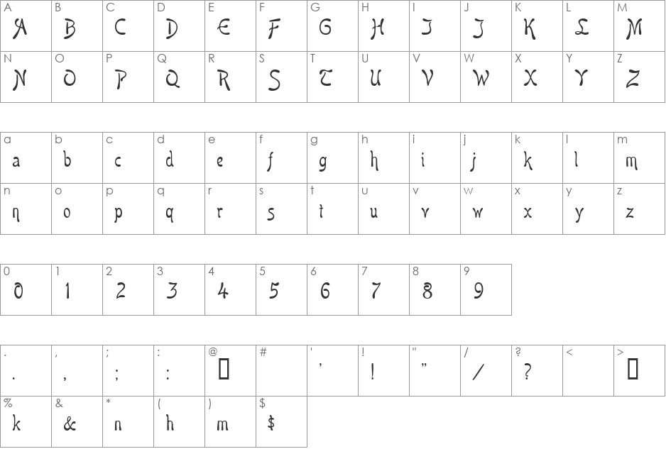 Scroll Script font character map preview