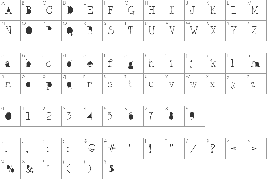 Scrubblack font character map preview