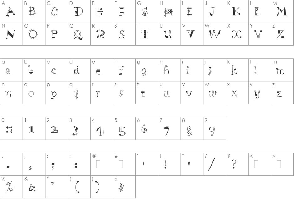 Scruff font character map preview