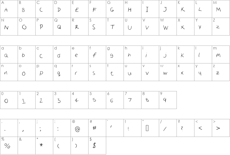 Scruffy font character map preview