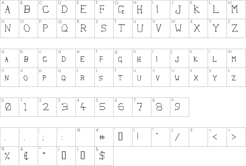 Scruffy Bugger font character map preview