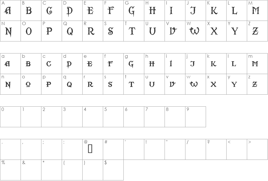 Scurlock font character map preview