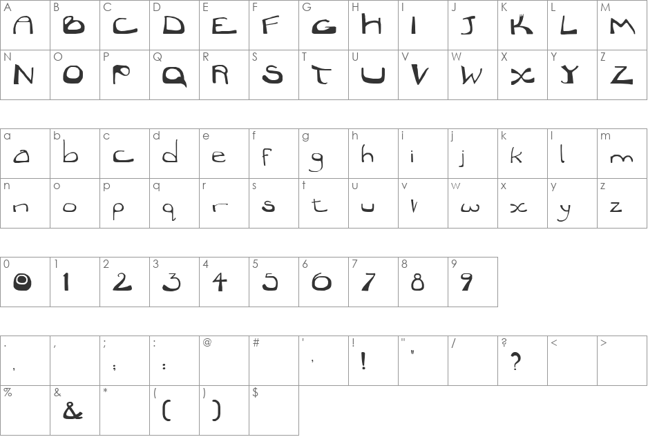 Scurville font character map preview
