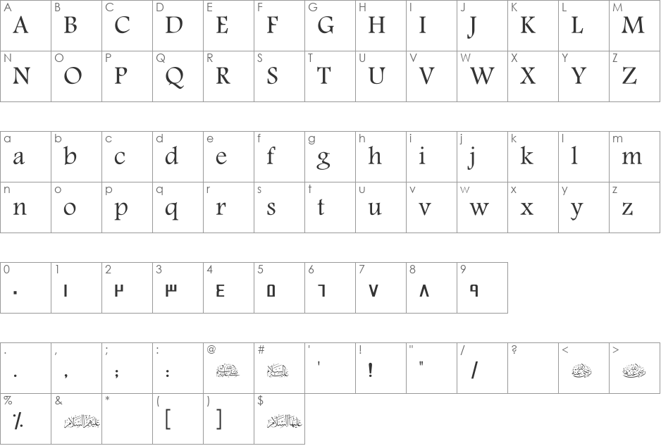SC_AMEEN font character map preview