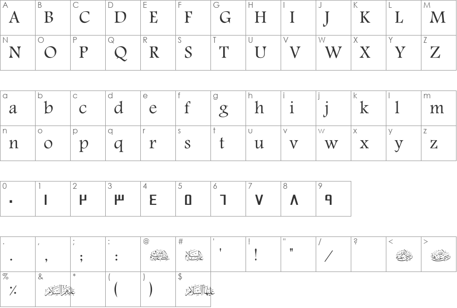 SC_GULF font character map preview