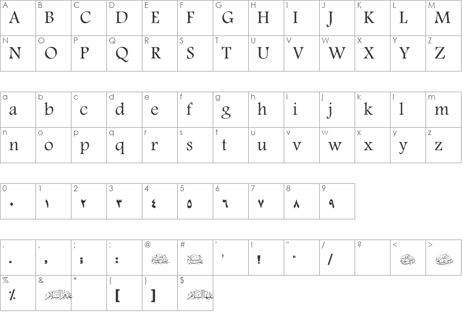 SC_OUHOD font character map preview