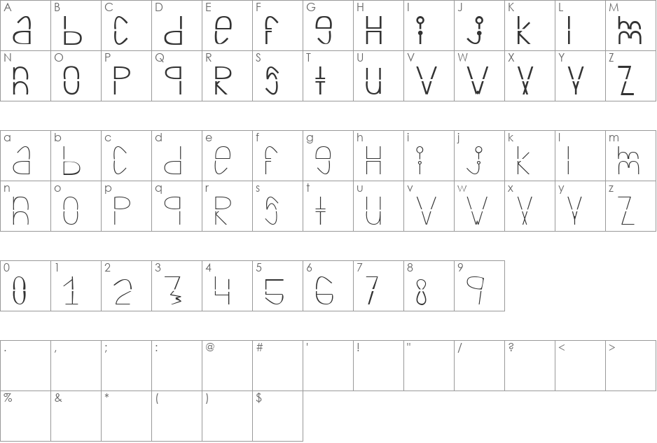 Se cort font character map preview