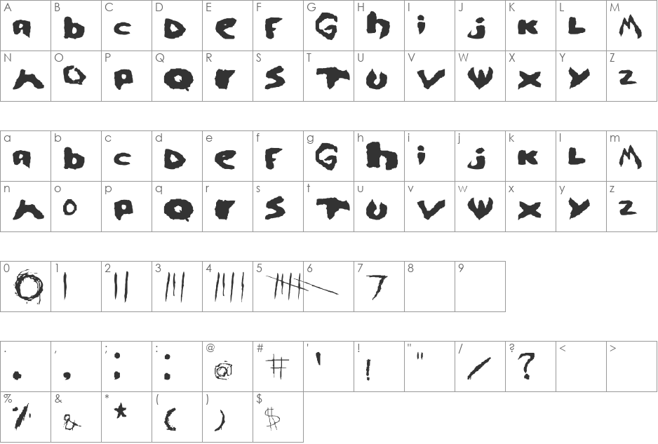 se7en font character map preview