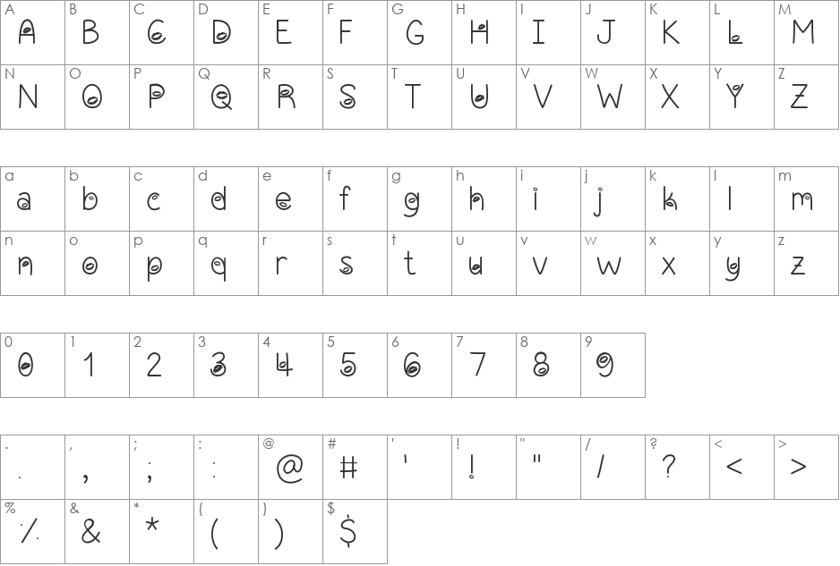 Sealed With A Kiss font character map preview