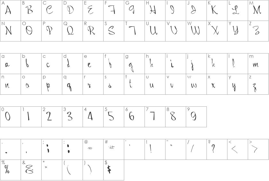Seam font character map preview