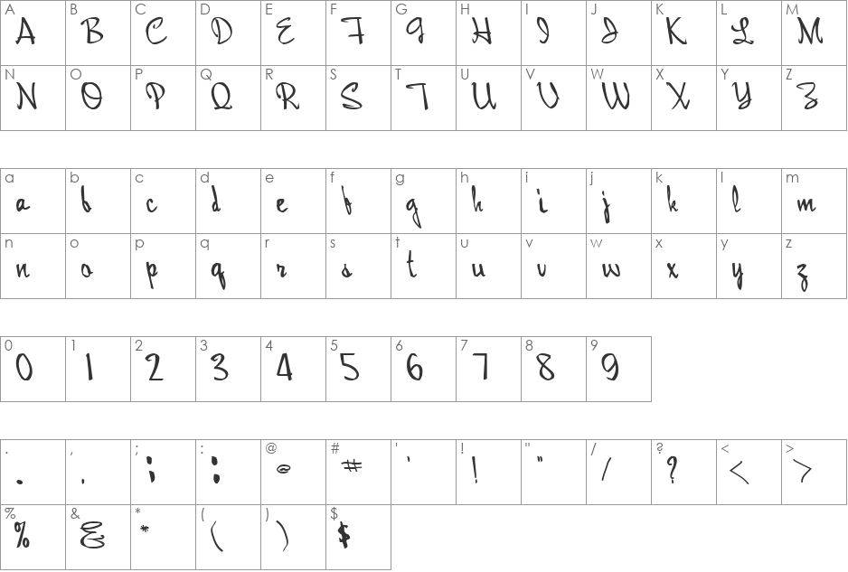 SeamStressFnal font character map preview