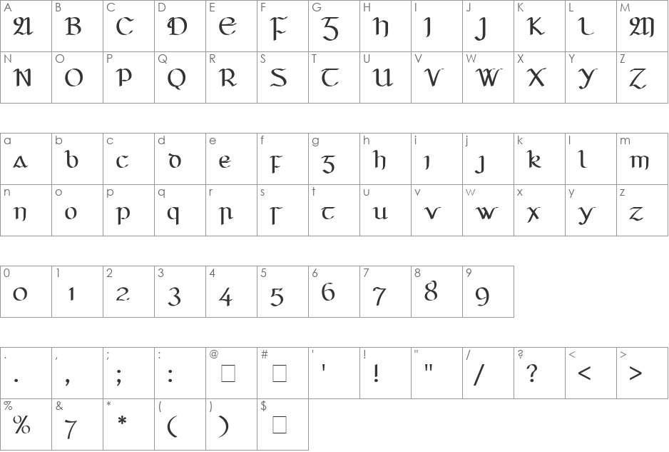 Seanchl font character map preview