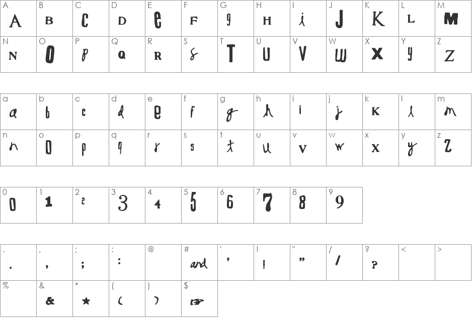 Searching font character map preview