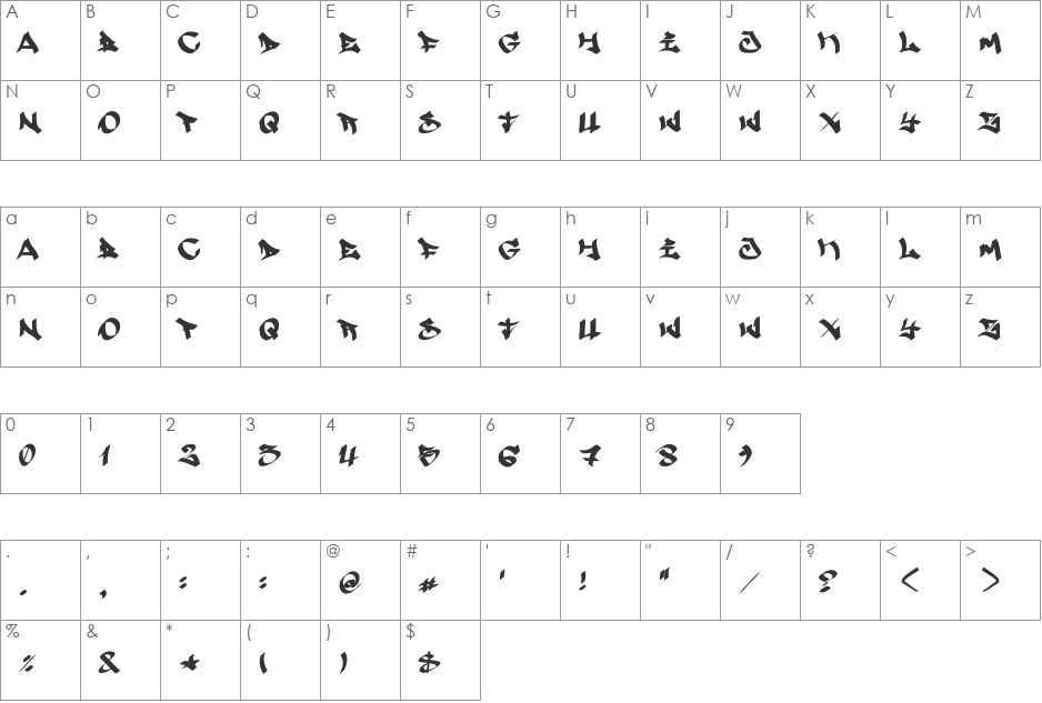 Searfont font character map preview