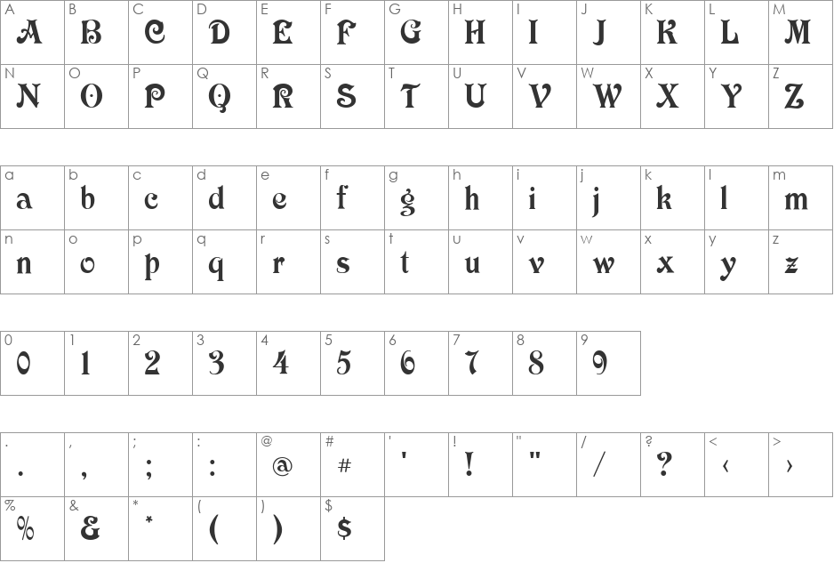 Secret font character map preview