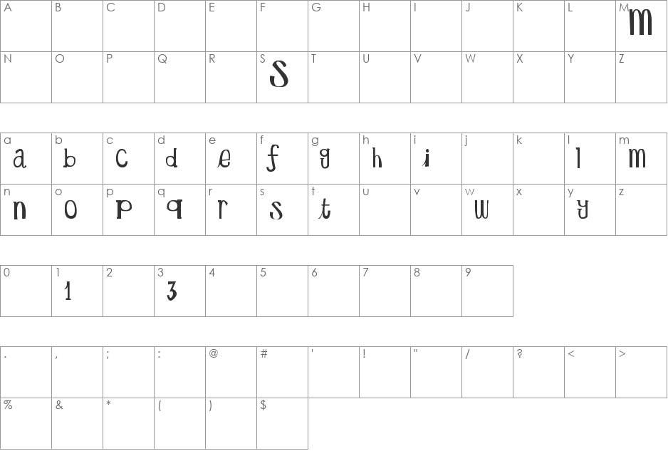 Secret Mole font character map preview