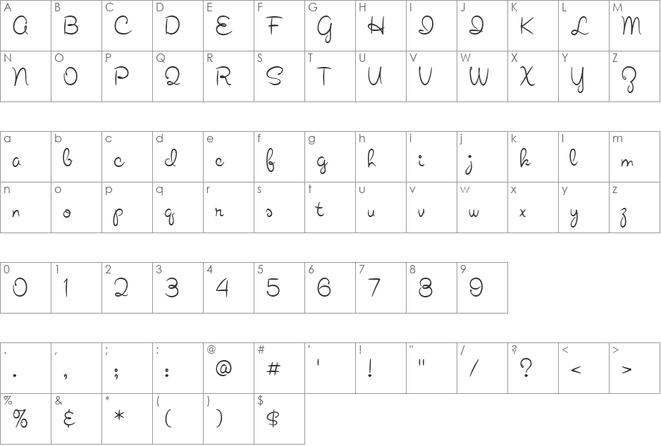 Secret Recipe font character map preview