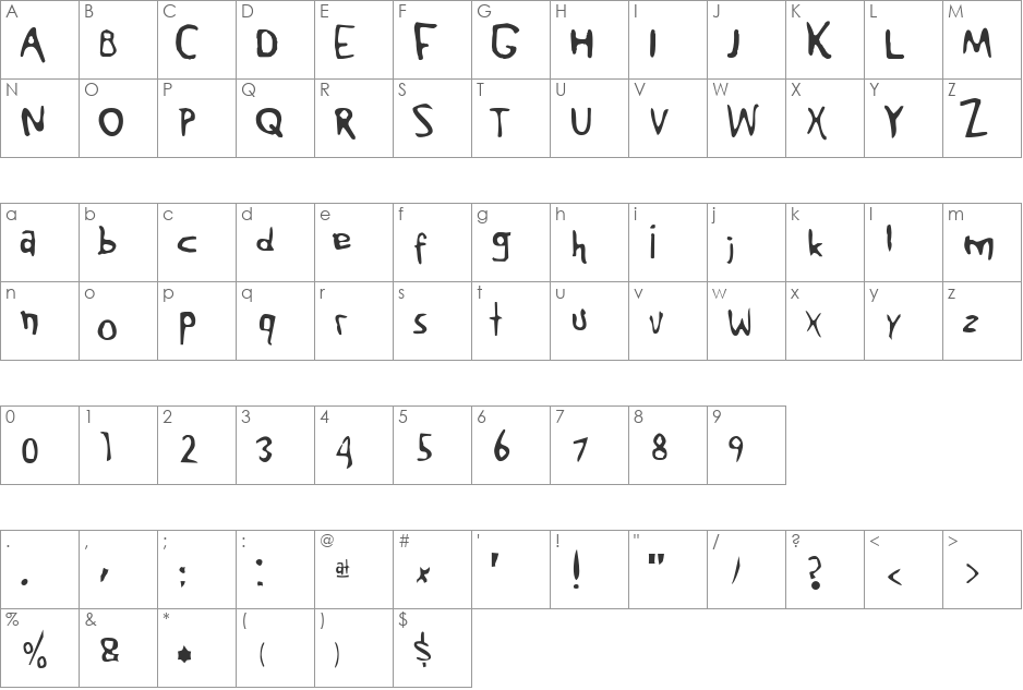 Secretary font character map preview