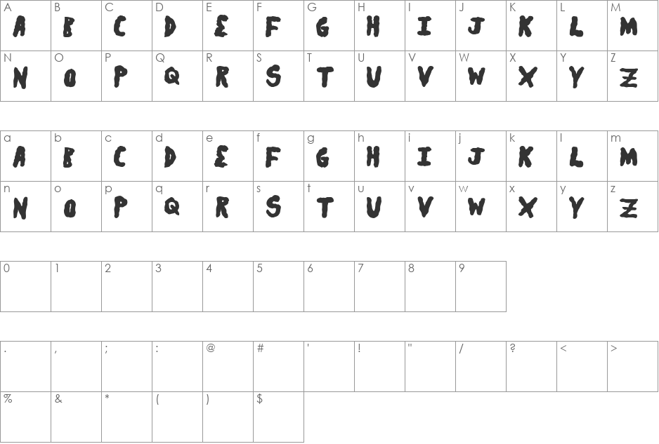 secretsauce font character map preview