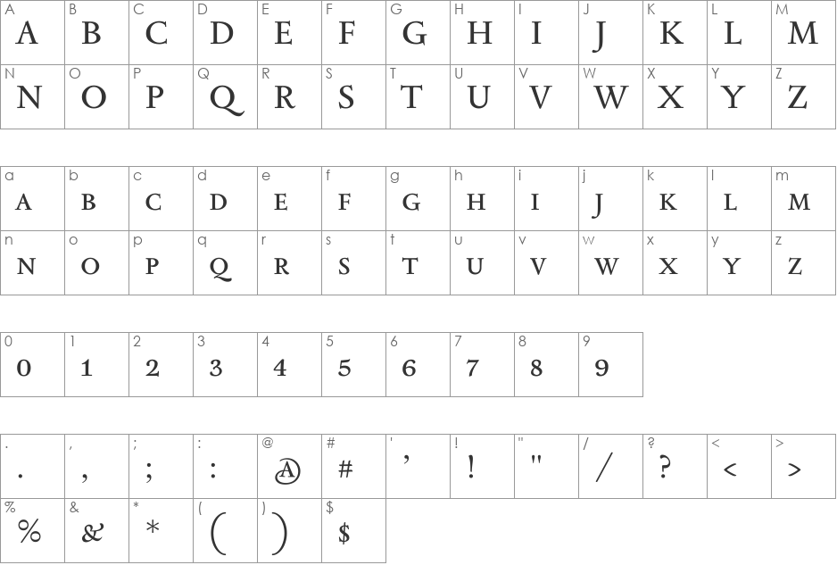 Sedan SC font character map preview