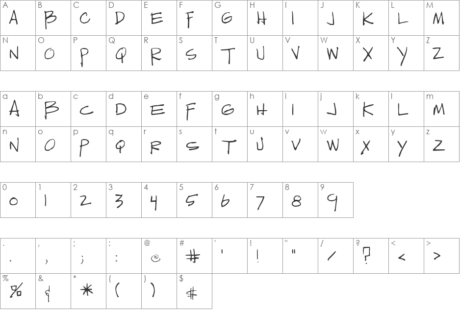 Sedillo font character map preview