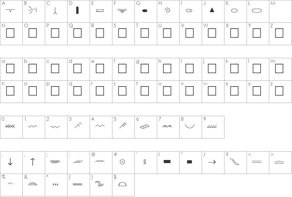 SedimFon font character map preview