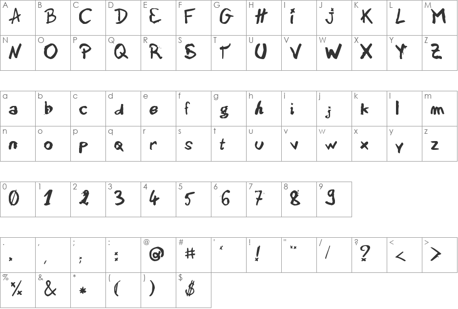 sedna font character map preview