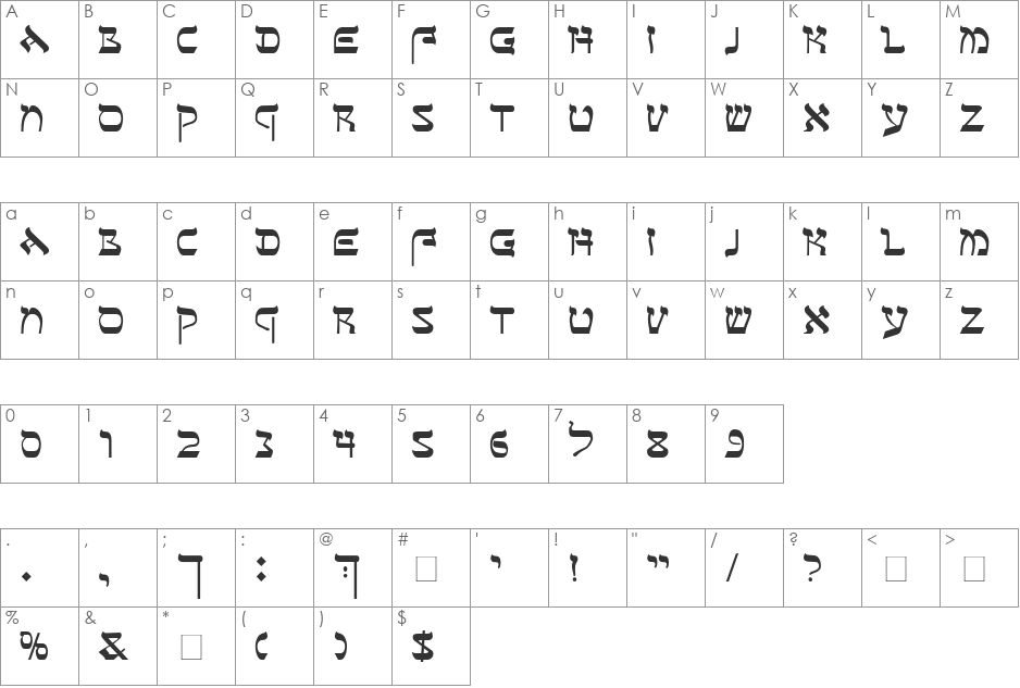 Sefer AH font character map preview