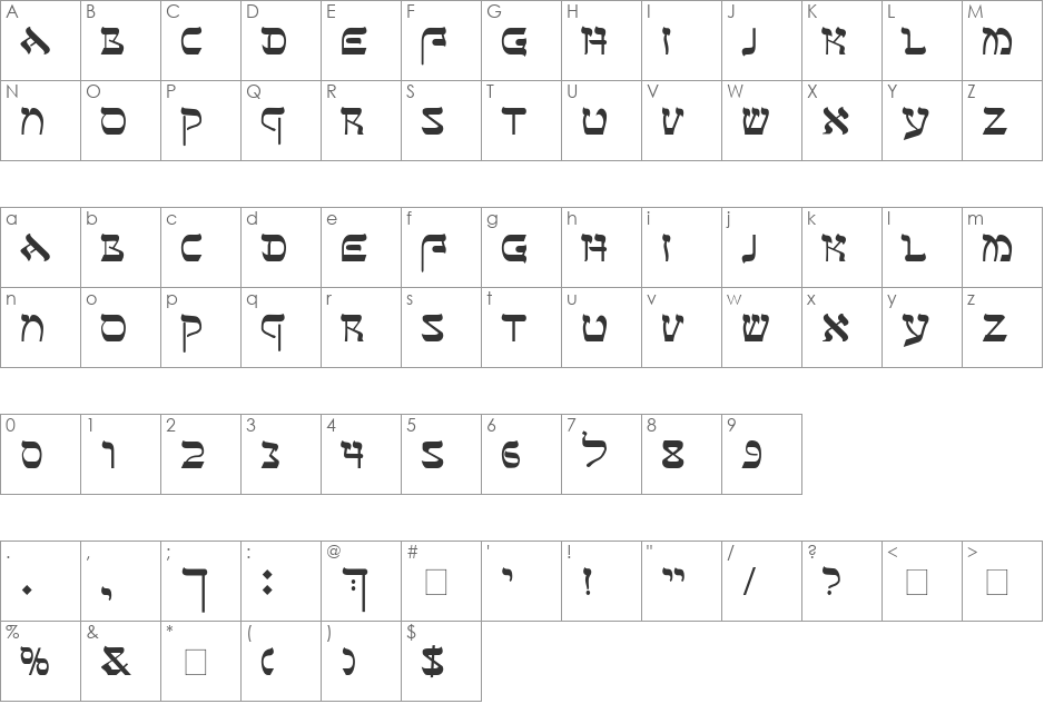 SeferAH font character map preview