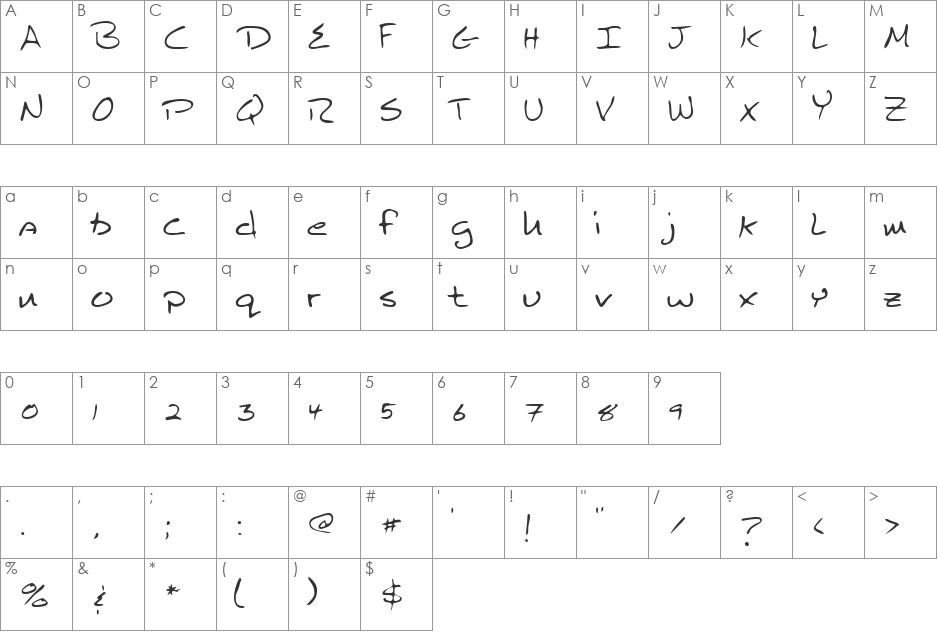 SeftonsHand font character map preview