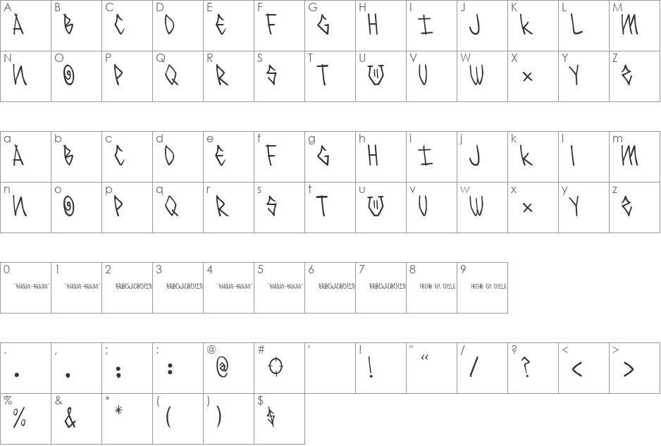 BARRAS- BRAVAS font character map preview