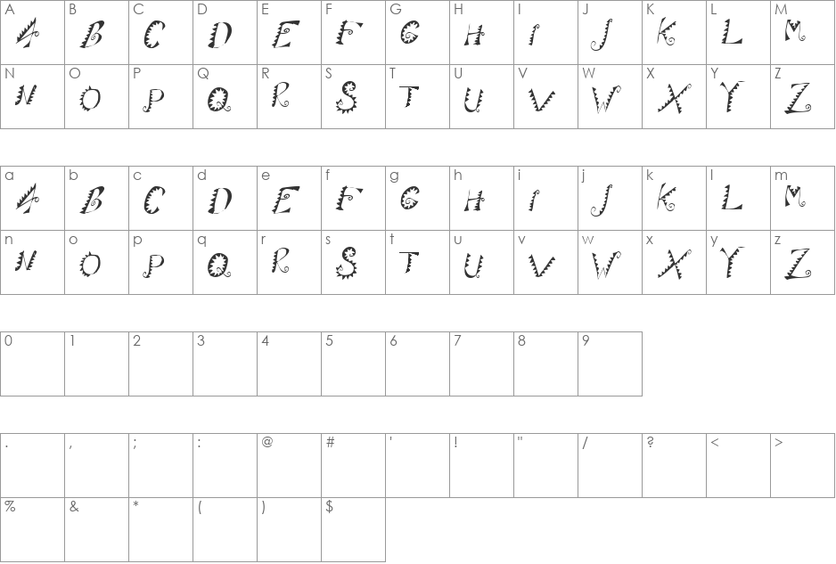 Seizd Kalx font character map preview
