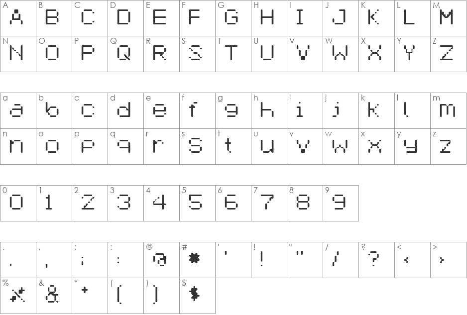 Selector font character map preview