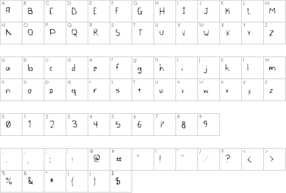 Self Mutilation font character map preview