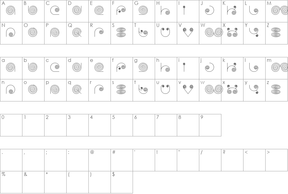 selfregion font character map preview