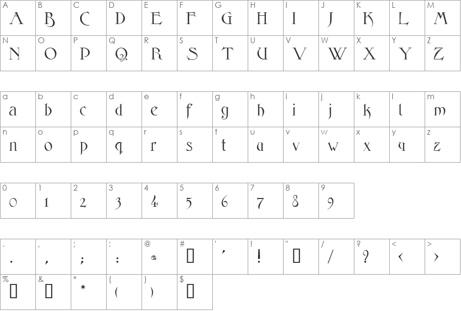 Selkie font character map preview
