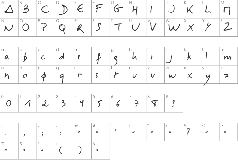 Selus font character map preview