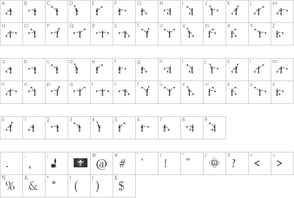 Semaphore Pramuka font character map preview