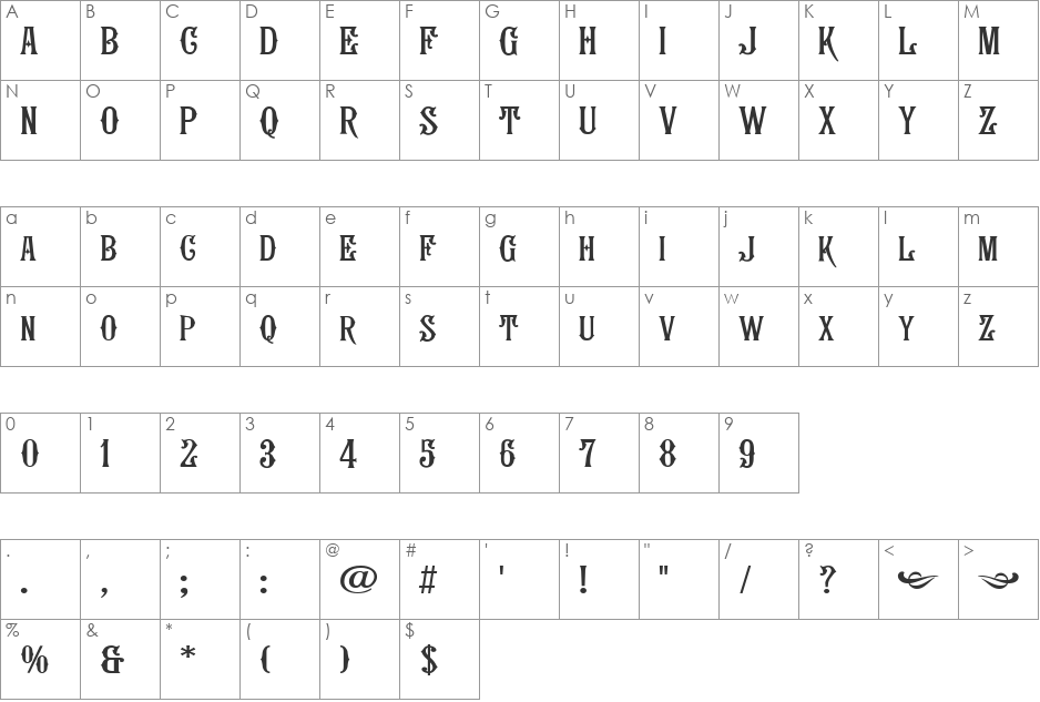 Seminaria font character map preview