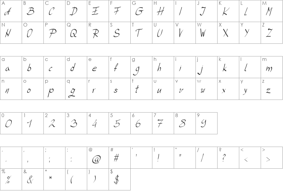 Semir Resimovic Rukopisni FONT font character map preview
