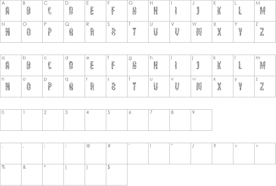 Semravut font character map preview
