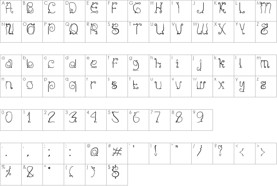 Sendy font character map preview